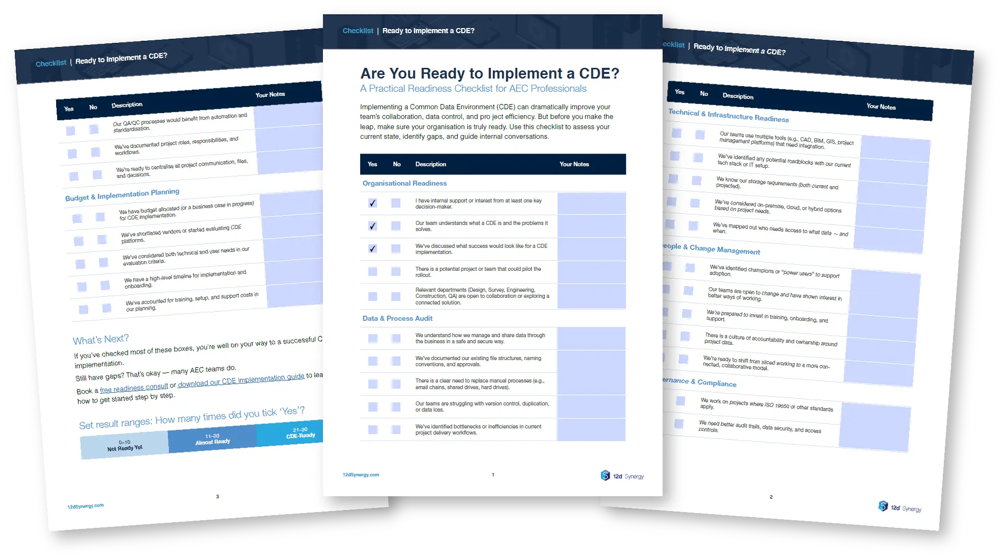 Read to Implement a CDE - Pages Thumbnail